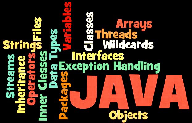 Java Application, Contact Swarag Sharma Freelancer